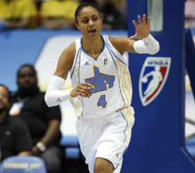 Candice Dupree Candice Dupree