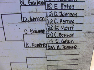 Schea out in round one. Schea out in round one.