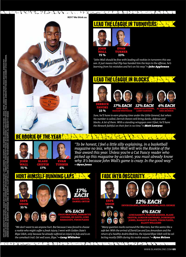 Rookie Picks Pt. 2 Rookie Picks Pt. 2